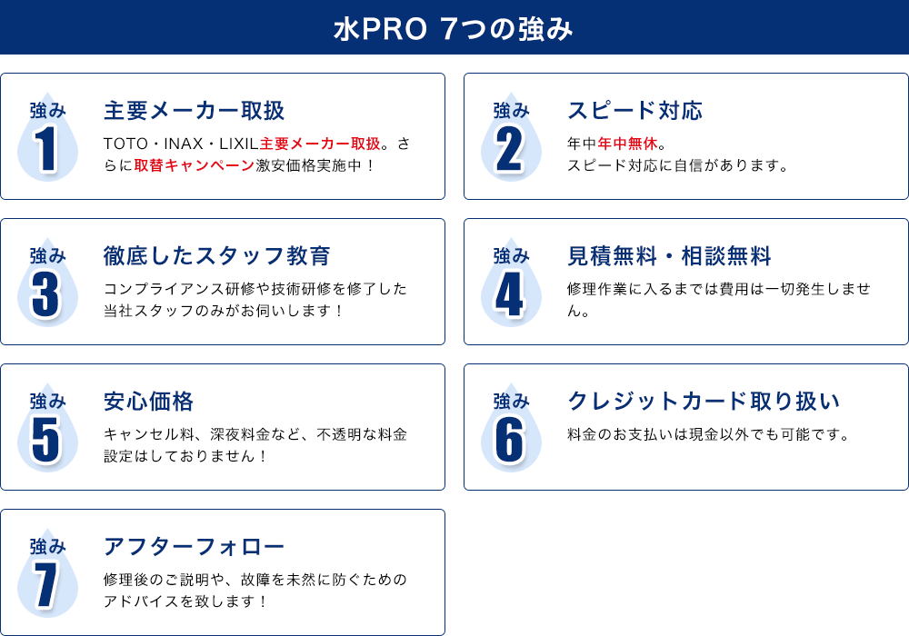水PRO尾張 7つの強み